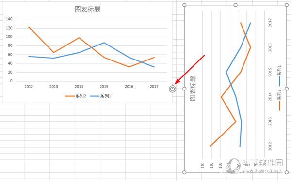 图表旋转90度