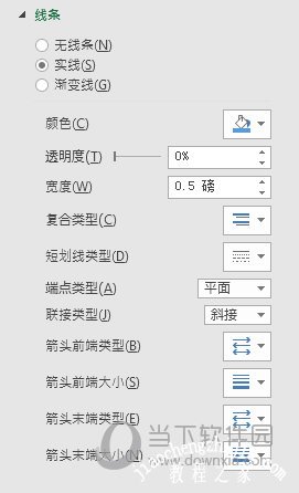 设置形状格式