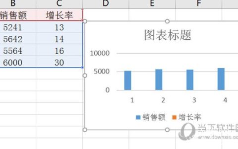 Excel2016如何添加次坐标轴 坐标设置了解下