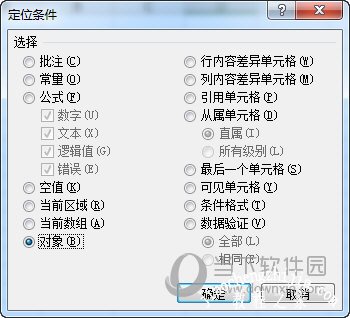 文章对象