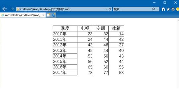 excel2016工作表怎么制作成网页 excel2016自动填充公式设置方法分享