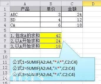 excel求和公式大全 各种条件下求和技巧一次学会