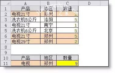 excel求和公式大全 各种条件下求和技巧一次学会
