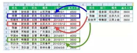 Excel不用公式一对多查询 多条件高级筛简单到不可思议