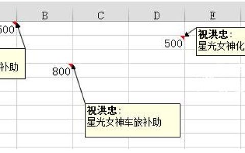 Excel怎么样批量改批注 其实很简单一学就会