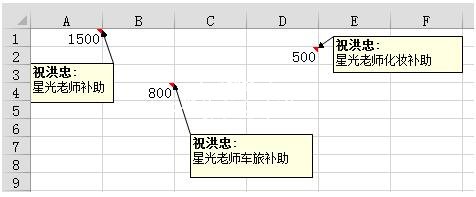 Excel怎么样批量改批注 其实很简单一学就会