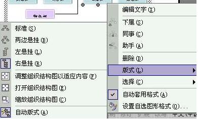 word组织结构图怎么画 word制作组织结构图教程