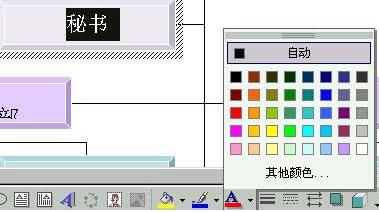 word组织结构图怎么画 word制作组织结构图教程