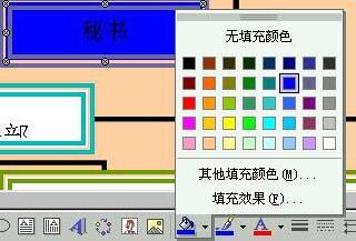 word组织结构图怎么画 word制作组织结构图教程