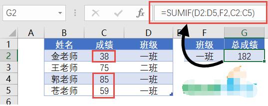 excel常用公式函数学习教程 20个常用公式函数计算方式介绍
