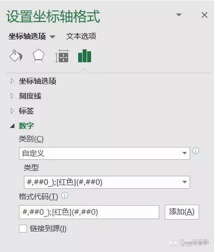 excel制作添加设计修正图表教程 excel图表制作的技巧学习