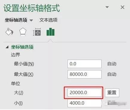 excel制作添加设计修正图表教程 excel图表制作的技巧学习