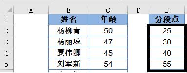 Excel直方图详细制作教程 Excel表格怎么做直方图