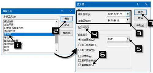 Excel直方图详细制作教程 Excel表格怎么做直方图