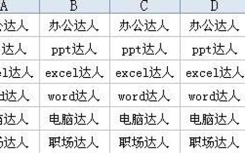 Excel行列快速插入表格方法 Excel行列怎么批量插入表格
