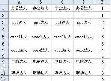 Excel行列快速插入表格方法 Excel行列怎么批量插入表格