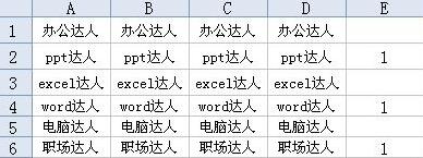 Excel行列快速插入表格方法 Excel行列怎么批量插入表格