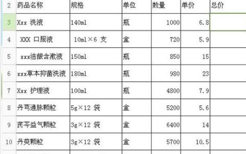 excel表格乘法公式怎么用 excel表格有哪些公式