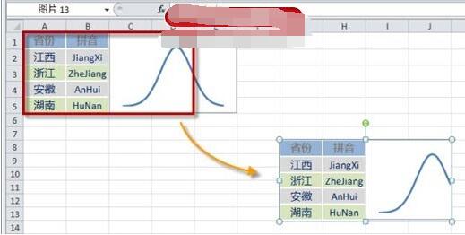 Excel为什么要使用内置照相机 Excel照相机拍照粘贴使用全教程