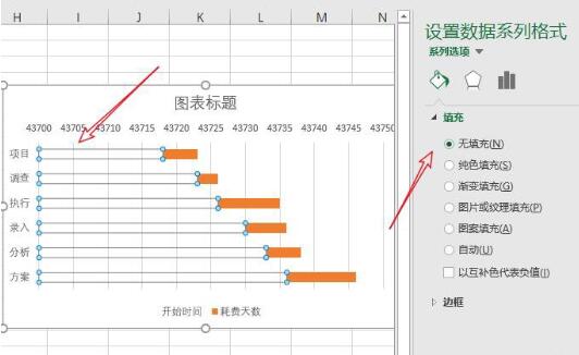 Excel如何在两分钟内制作完整的甘特图 Excel自动生成甘特图步骤
