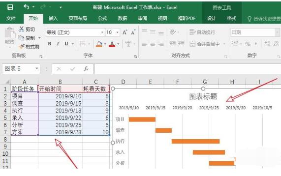 Excel如何在两分钟内制作完整的甘特图 Excel自动生成甘特图步骤