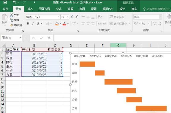 Excel如何在两分钟内制作完整的甘特图 Excel自动生成甘特图步骤