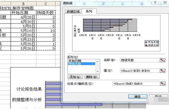 Excel如何在两分钟内制作完整的甘特图 Excel自动生成甘特图步骤