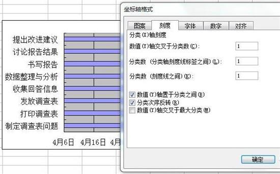 Excel如何在两分钟内制作完整的甘特图 Excel自动生成甘特图步骤