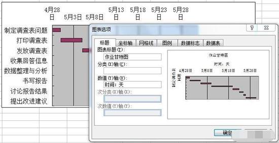 Excel如何在两分钟内制作完整的甘特图 Excel自动生成甘特图步骤