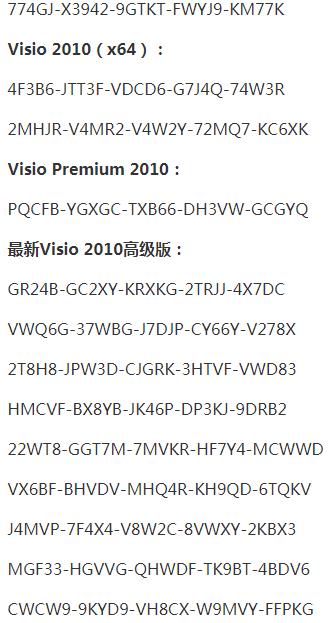 Visio 2010激活码在哪 Visio 2010使用激活秘钥教程