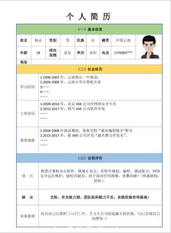 怎么用wps制作个人简历 wps设计个人简历模板的步骤方法