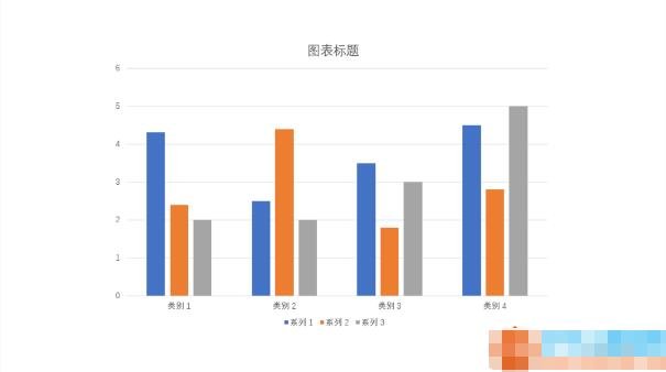 PPT怎么制作圆环百分比图表 PPT设计百分比圆环图表教程分享