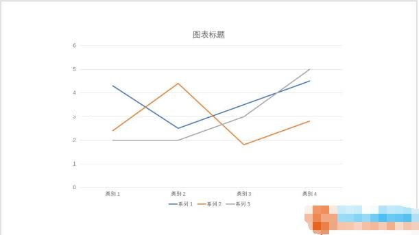 PPT怎么制作圆环百分比图表 PPT设计百分比圆环图表教程分享