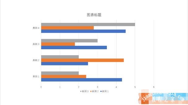 PPT怎么制作圆环百分比图表 PPT设计百分比圆环图表教程分享