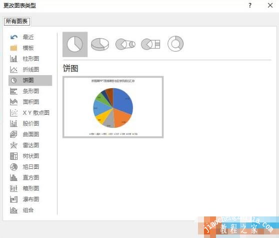 PPT怎么制作圆环百分比图表 PPT设计百分比圆环图表教程分享