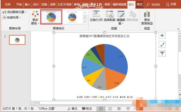 PPT怎么制作圆环百分比图表 PPT设计百分比圆环图表教程分享