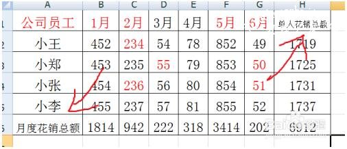 excel怎么让内容不超出单元格 excel单元格内容显示不全怎么办