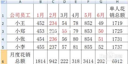 excel怎么让内容不超出单元格 excel单元格内容显示不全怎么办