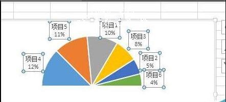 excel怎么制作半圆饼图 excel半圆饼图制作详细教程