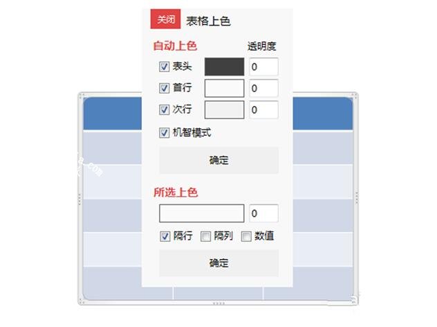 PPT表格单元格怎么填充颜色 PPT填充表格单元格颜色的详细教程