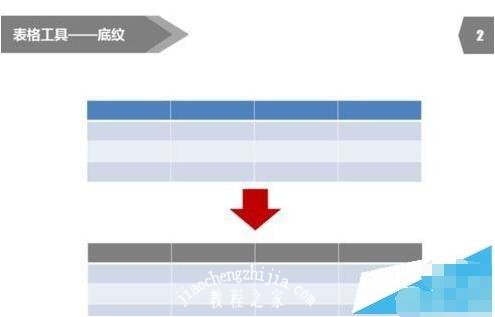 PPT表格单元格怎么填充颜色 PPT填充表格单元格颜色的详细教程
