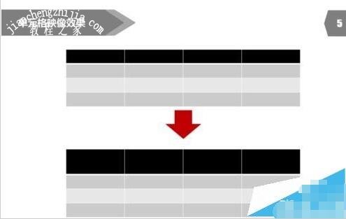 PPT表格单元格怎么填充颜色 PPT填充表格单元格颜色的详细教程
