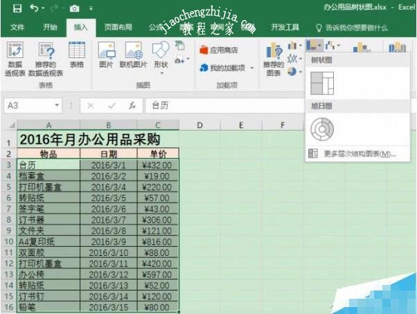 excel怎么制作分层树状图 excel树状图怎么改变大小