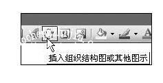 excel怎么制作分层树状图 excel树状图怎么改变大小