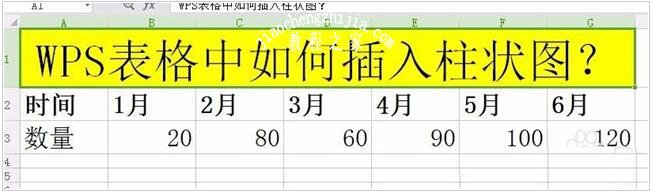 怎么将wps表格数据制作成柱形图 wps表格制作柱形图数据的步骤方法