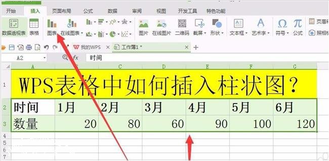怎么将wps表格数据制作成柱形图 wps表格制作柱形图数据的步骤方法