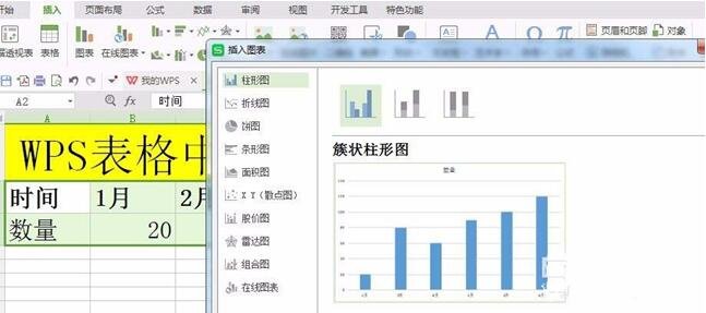 怎么将wps表格数据制作成柱形图 wps表格制作柱形图数据的步骤方法