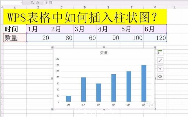 怎么将wps表格数据制作成柱形图 wps表格制作柱形图数据的步骤方法