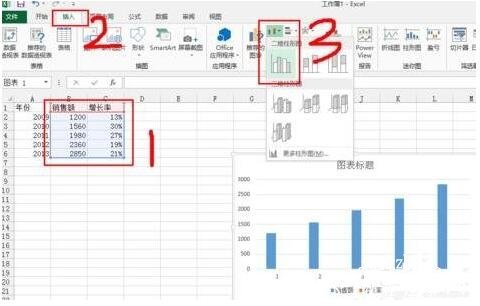 excel怎么添加次坐标轴 excel如何设置坐标轴刻度和单位