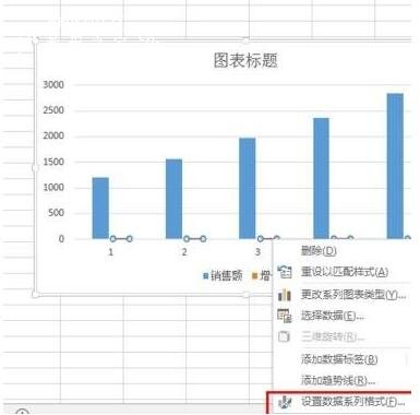 excel怎么添加次坐标轴 excel如何设置坐标轴刻度和单位